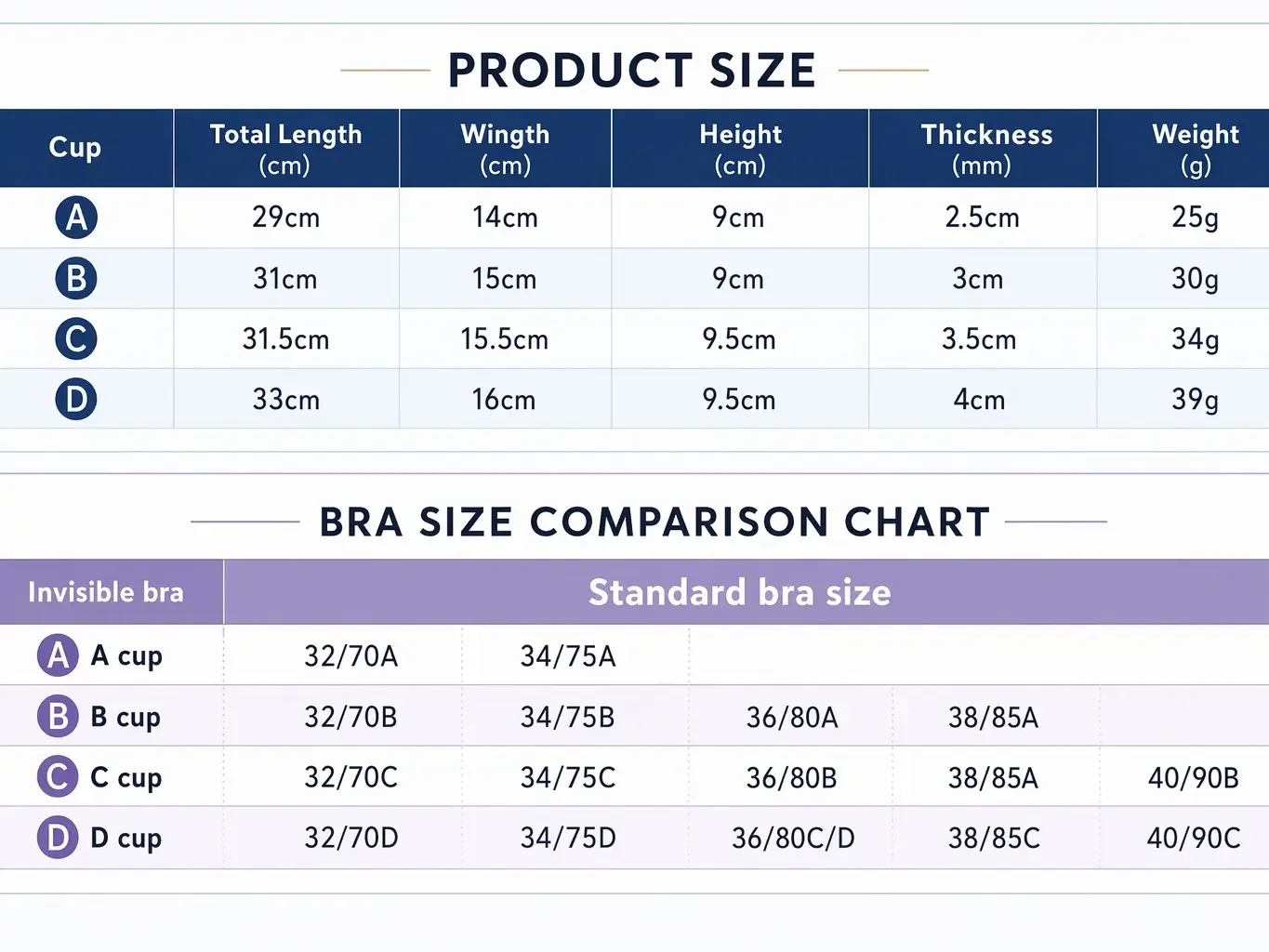 Penutup Puting Payudara Tak Te - Nipple Cover Pasties ulasan dan harga